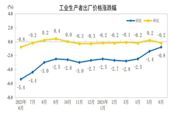 信康配资官网：玩转股市，你需要知道的那些事