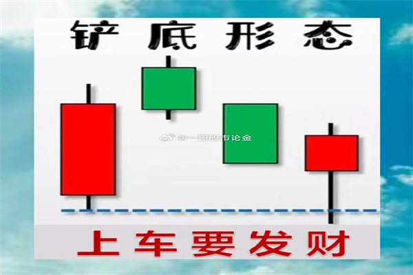 正规杠杆配资平台：放大你的投资潜力，但请谨慎前行！