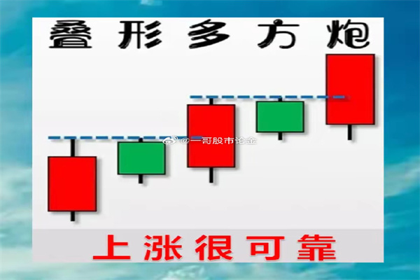 可查的实盘配资公司：避开陷阱，稳健投资